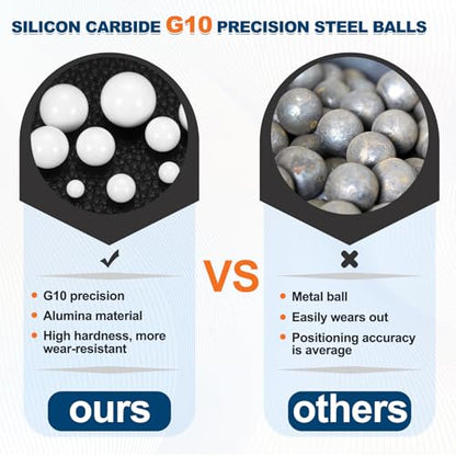 uxcell 50Pcs 3/16"(4.763mm) Aluminum Oxide Ceramic Bearing Balls, Al2O3 Ceramic Balls G10 Precision for Precision Instruments, White - size: 3/16"(4.763mm)