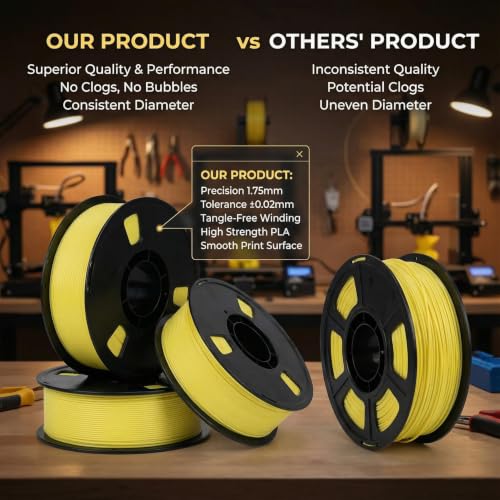 Matte PLA + 3D Printer Filament,PLA + Filament 1.75mm, Neatly Wound 3D Printing Filament 1.75mm, Dimensional Accuracy +/- 0.02 mm, Fit Most FDM 3D Printers, 1kg Spool (2.2lbs) (Yellow) - color: Yellow