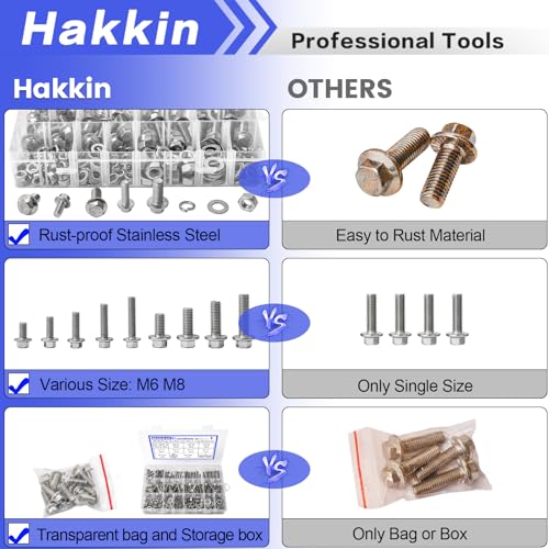 244PCS M6-1.0 M8-1.25 Flange Hex Head Bolts and Nuts Kit, M6 M8 Metric Flange Hexagon Screws Serrated Nuts Washers, 304 Stainless Steel M6 Bolt M8 x 1.25 Bolt Screw Set Hakkin - size: J. M6 M8