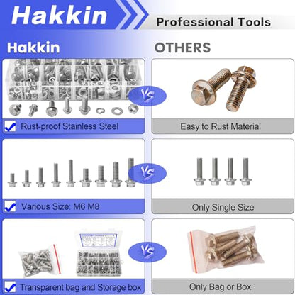 244PCS M6-1.0 M8-1.25 Flange Hex Head Bolts and Nuts Kit, M6 M8 Metric Flange Hexagon Screws Serrated Nuts Washers, 304 Stainless Steel M6 Bolt M8 x 1.25 Bolt Screw Set Hakkin - size: J. M6 M8