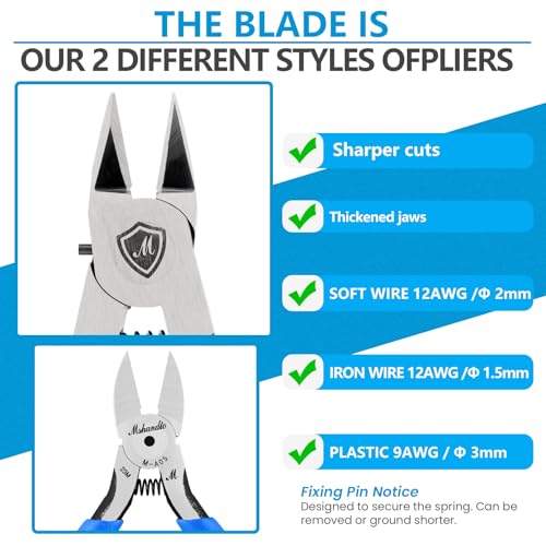 Wire Cutters, 5" Electronic Needle Flush Cutters, Ultra-Sharp Crafts Diagonal Cutters Pliers, Wire Snips Side Cutters for Circuit Board, Plastic, Soft Copper Wire, Floral(2 Pack) - size: B05-2Pack