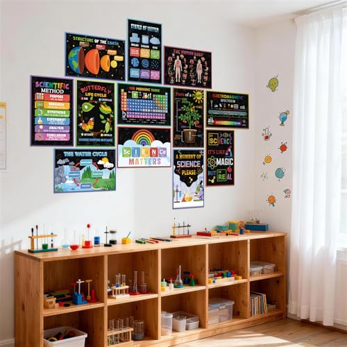 Inspirational Science Periodic Table Posters - color: Science&biology