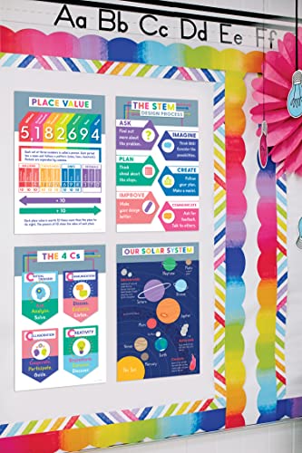 Carson Dellosa 12PC Educational Posters, 11" x 17" Maps, Addition - style: Educational
