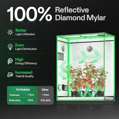 VIVOSUN S425 2x4 Grow Tent 48"x24"x60" High Reflective Mylar Tent - size: 48"x24"x60"