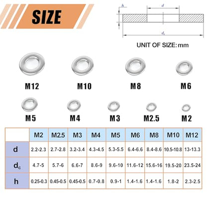 WEGOUP 900 Pcs Stainless Steel Flat Washers for Screws, 304 Stainless Steel, Assorted Sizes (M2 M2.5 M3 M4 M5 M6 M8 M10 M12) for Industrial Use, Washers for Bolts (Pack of 2) - size: 9 Sizes 900 Pcs (Pack of 2)