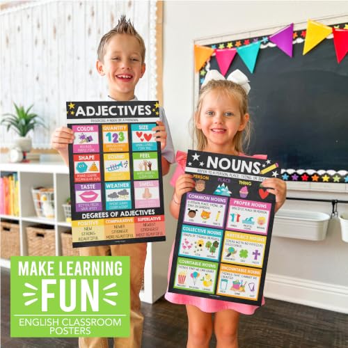 Parts of Speech Posters for Classroom Must Haves, 12 Grammar Posters - color: Chalk Colorful