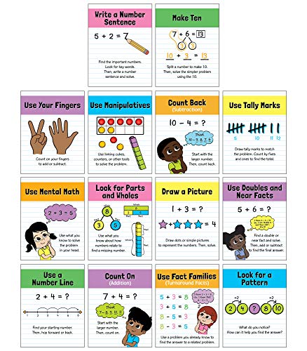 Carson Dellosa Math Strategies Poster Set, K-2 Classroom Visual Charts Pack - style: Math Strategies