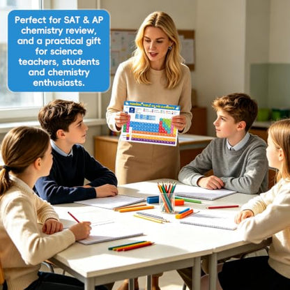 HSDAV Laminated Periodic Table of Elements Poster 12x8.5 Inch, Double Sided Chemistry Chart with Ions, Thermodynamics, Kinetics & Equilibrium Formulas for High School, College and AP Chemistry - color: Periodic Table of Elements
