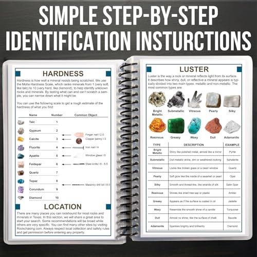Illinois Rocks and Minerals Identification Field Guide | Waterproof