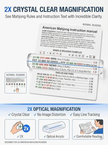 Reading Magnifier for Books, 2 Pack 2X Optical Acrylic Magnifier Bar - color: Professional Blue