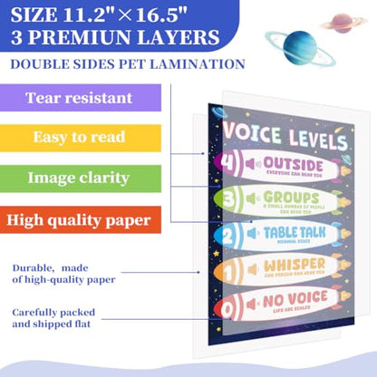 D24TIME 2Pcs Voice Level Chart for Classroom - Space Educational Poster - color: Voice Levels-space