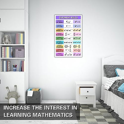 Aldera Graphics School Must Have for Math Classroom - Exponent Rules Poster, Math Classroom Decor - 11x17 in, Durable Laminated Print