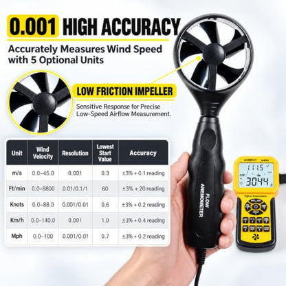 HVAC Air Flow CFM Meter, AIOMEST Pro Anemometer Split Wind Sensor AI-856A - color: Canary