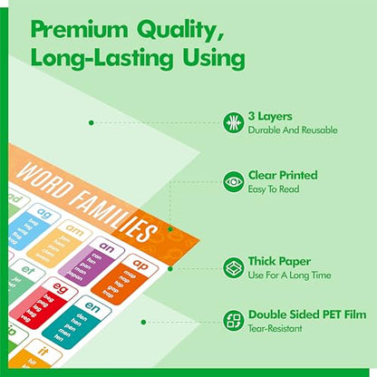 17 Educational Posters for Kids, All-in-One Set Learning Poster- Solar System, Body System, Math Posters, Periodic Table, USA, World Map, PET Film Coated School Supplies. Learning Tool for Classroom - color: 17 Educational Posters-C