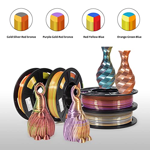 iSANMATE 3D Printer Filament, Tri-Color PLA Filament 1.75mm Bundle, Color Changing PLA Rainbow Filament, Coextrusion Silk PLA +/- 0.03 mm, 250g x 4 Spool - color: A- 4 Pack Tri-color