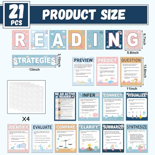 Yakydesign 21Pcs Reading Strategies Posters Reading Bulletin Board Decoration Read Corner Posters Boho Bulletin Board Decorations for Elementary Middle High School Library Wall Decor Teacher Supplies - color: Boho