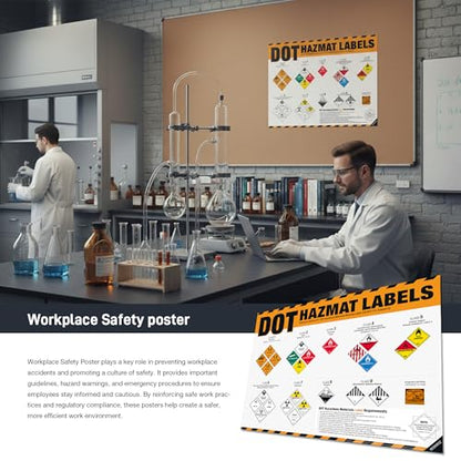 DOT Hazmat Labels Poster – 49 CFR 172 Hazardous Materials Warning Labels Chart, Class 1–9 Hazard Identification Guide for Warehouses, Transportation, Chemical Safety & HazMat Training - style: DOT Label