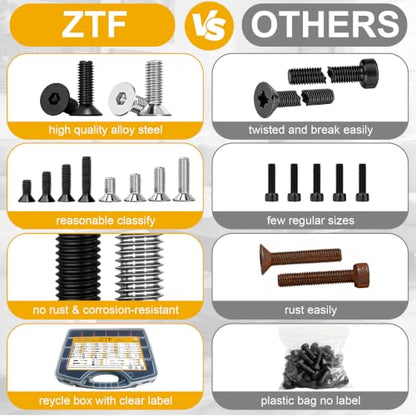 ZTF 3440pcs Metric Screw Assortment Kit, M2 M3 M4 M5 Machine Screws - size: M2 M3 M4 M5