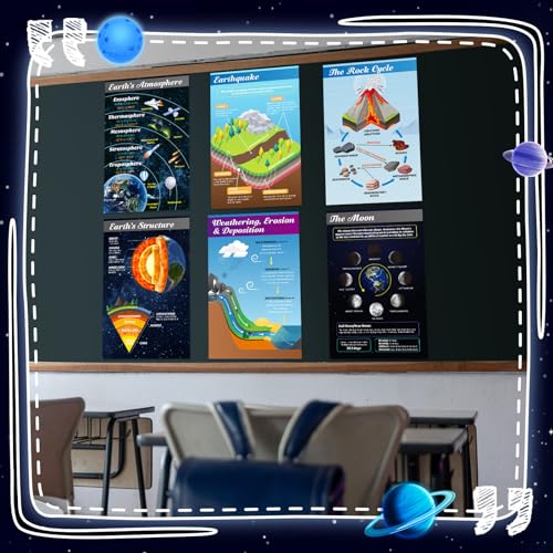 Pajean 12 Pcs Earth Science Classroom Decor Geography Learning Chart Poster