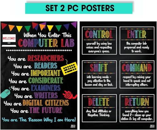 Computer Science Poster 11x17 – STEM Technology Education Chart for Classroom, Coding & Programming Wall Art, Teacher Supplies, Study Guide - color: SET 2 PC computer science poster