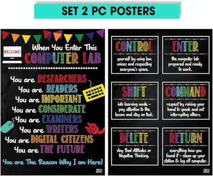 Computer Science Poster 11x17 – STEM Technology Education Chart for Classroom, Coding & Programming Wall Art, Teacher Supplies, Study Guide - color: SET 2 PC computer science poster