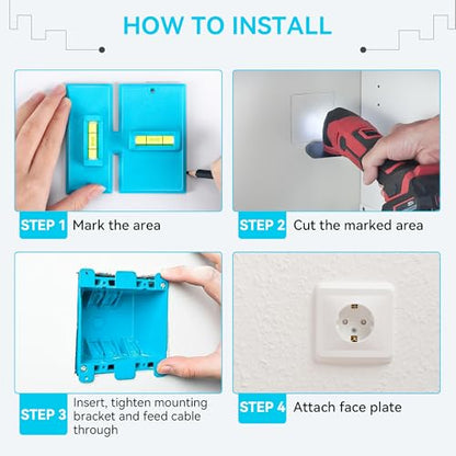 Labor Saving Devices for Old Work Box, Outlet Template,1 Pack,Blue - color: Blue