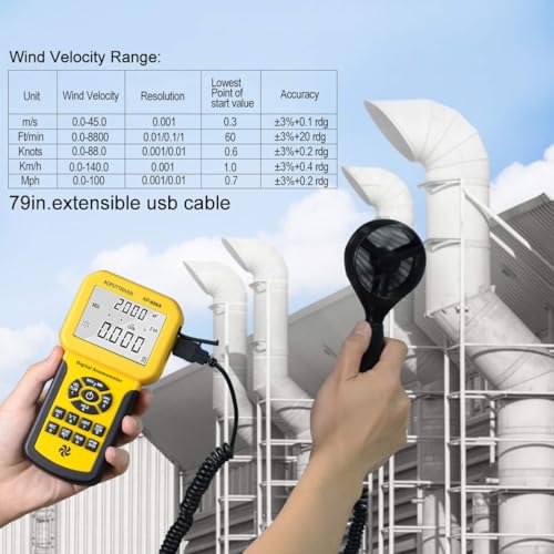2Packs Pro HVAC Anemometer AP-856A & AP-189B Digital Manometer