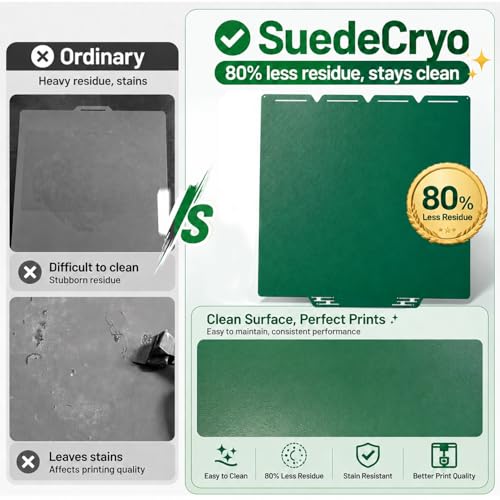 2026 SuedeCryo Ultra Cool Build Plate 276x293mm Compatible with Snapmaker U1 3D Printer, 0.8mm Double-Sided Low-Temp Print Bed – PLA at Room Temp, PETG and ABS No Warp No Glue, Removable Platform - size: 276x293