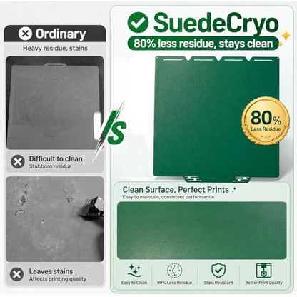 2026 SuedeCryo Ultra Cool Build Plate 276x293mm Compatible with Snapmaker U1 3D Printer, 0.8mm Double-Sided Low-Temp Print Bed – PLA at Room Temp, PETG and ABS No Warp No Glue, Removable Platform - size: 276x293