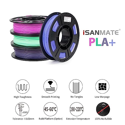 iSANMATE PLA+ 3D Printer Filament, Pla Filament 1.75mm Bundle Gradient Multicolors Filament, Color Change Rainbow Filament, 3D Printing Filament 250X4 - color: A- Gradient Rainbow Bundle