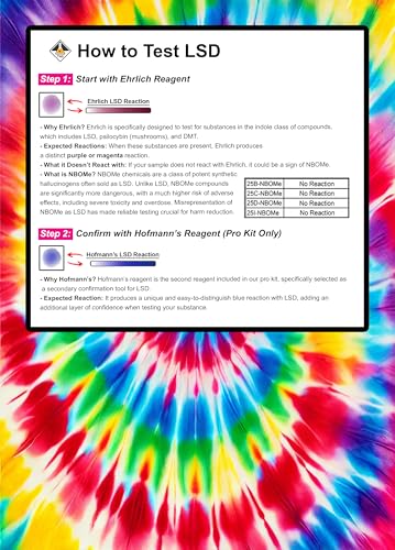 LSD Surface Residue Forensic Drug Test Kit (Pro Kit)