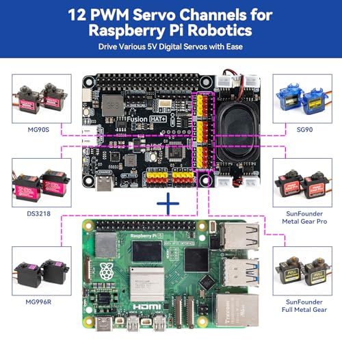 SunFounder Fusion HAT+ Expansion Board for Raspberry Pi 5/4/3B+/Zero 2W, 4 DC Motor Drivers, 12 PWM Servo, ADC, Speaker & Mic, Works with AI LLMs（ChatGPT/Gemini）