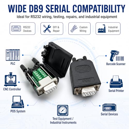 UHUZZ 1PCS DB9 Female Breakout Connector, Solderless 9-Pin D-Sub RS232 Serial Adapter with Screw Terminals, Protective Housing, Long Screws and Tail Pipe for PLC, Modem, Industrial Equipment
