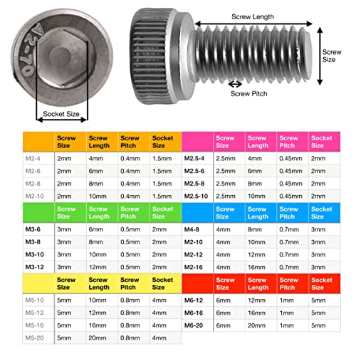 EEEEE 982pcs M2 M2.5 M3 M4 M5 M6 Hex Socket Cap Screws Head Cap Screws 304 Stainless Steel Nut Bolt Kit Screw Assortment Set with Machine Assorted Washer Small Spring Washer and Nut Set - size: M2 M2.5 M3 M4 M5 M6 982 pieces