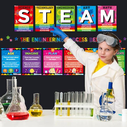 EDENCOME R STEAM Bulletin Board Decorations STAEM Decor Science Posters