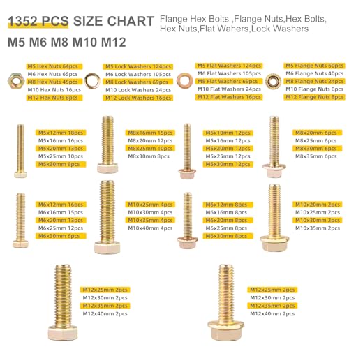1352 PCS Metric Hex Bolts & Flange Bolts -8.8 Grade, M5 M6 M8 M10 M12 Heavy-Duty hex Bolt and nut Set, Galvanized zinc, a Unique Double-Sided Outer Box - size: M5, M6, M8, M10,M12-1352pcs