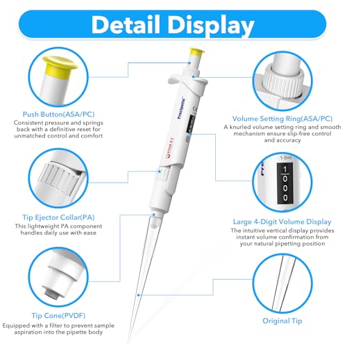 FOUR E'S SCIENTIFIC 1-5mL Pipette Pro, Single-Channel Pipettor - size: 08 (1-5mL)
