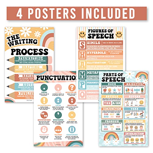 Parts of Speech Posters for Classroom Must Haves - English Grammar Posters - style: Retro