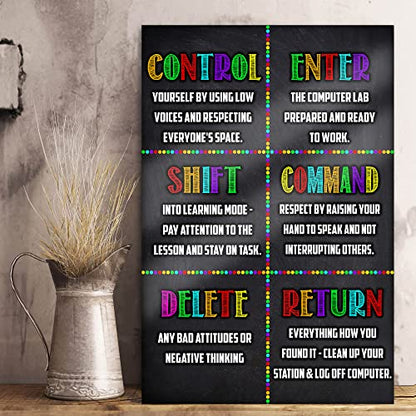 Jinniee Control enter 2 PC Poster Computer Science Classroom Poster, Stem Technology Education Chart, Keyboard Coding Computer Lab Wall Art For Kids Class, Digital Keyboarding Posters - color: F