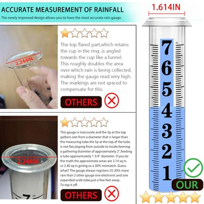 Accurate Rain Gauge Outdoor,7" Rain Gauges Outdoors Best Rated with Stainless Steel Rack Holder, Thickened Plastic Large Precise rain Measure Guage for Yard Fence Garden Lawn Farm - color: Large Font Rain Gauge