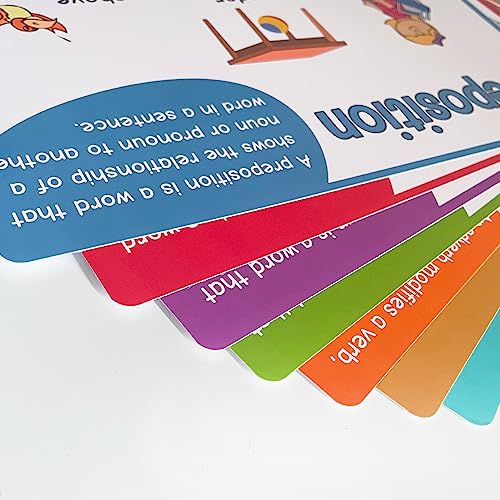 Lachilly Parts of Speech Learnig Posters, Grammar Learning, Vocabulary Building, Preschool, Home, Middle and High School Classroom Wall Decoration, Bulletin Board Set, 8 Sheet - style: Parts of Speech 8P