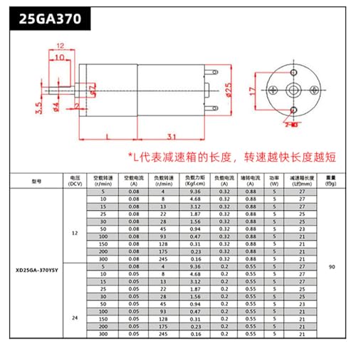 Integy 25GA370 (5W) DC Motor w/Gear Reduction Gearbox & Motor Mount 12v300