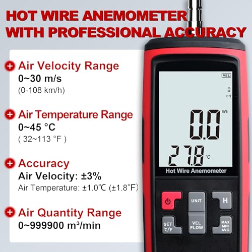 Upgraded Hotwire Anemometer Handheld Anemometer with Telescopic Probe Wind Speed Meter with Software Output for Airflow Air Velocity Temperature CFM Meter Used in HVAC (Model AMF029A) - size: Model 3