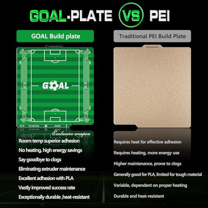 Goal Cool Plate for Bambu Lab P2S P1S P1P X2D X1C X1 A1, Soccer Field Green 3D Printer Plate for PLA, Room Temperature Printing, Strong Adhesion, No Glue Needed, Smart QR Code, Easy Model Removal - color: Goal cool plate