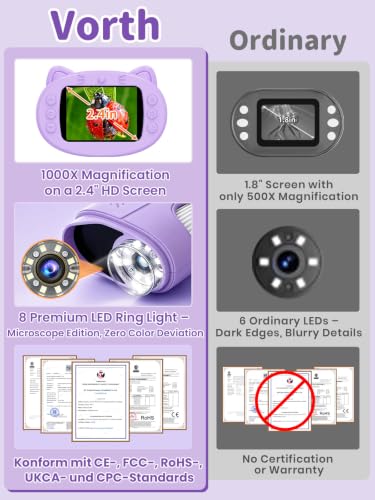 1000X Handheld Digital Microscope for Kids, 2.4" IPS Screen STEM Toys - color: Purple