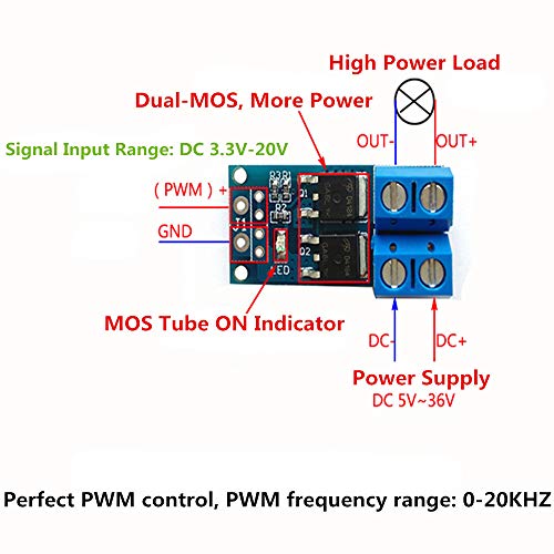 10PCS DC 5V-36V 15A 400W Dual MOSFET Trigger Switch Drive Module - style: 10PCS FET 1