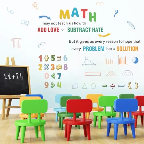 LHIUEM 2 Sheets Large Math Quotes Wall Decals,Inspirational Mathematics Wall Stickers,Big Geometry Symbols Stickers,Fun Math Decals Blue Orange Colors,Full Algebra Posters for School Classroom Nursery - color: Big Math Wall Sticker