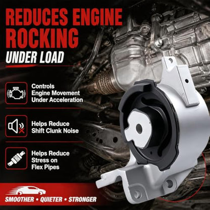 Engine Motor Mount Set for Ford Fusion, Mercury Milan 2.5L 2010-2012 Auto - style: 2010-2012 Ford Fusion 2.5L