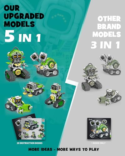 Opmind 5-in-1 STEM RC Robot Building kit, 478Pcs App Coding, Boys Age 6-12 - size: 478 Pieces