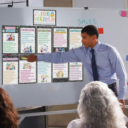 Outus 11 Pcs Job Skills Classroom Posters, High School College Decor - style: Composition